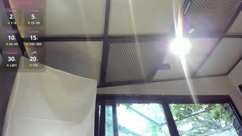 marcovitto online show from 7, 2, 2026