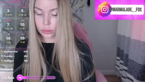 Marmalade Fox online show from 19, 4, 2026