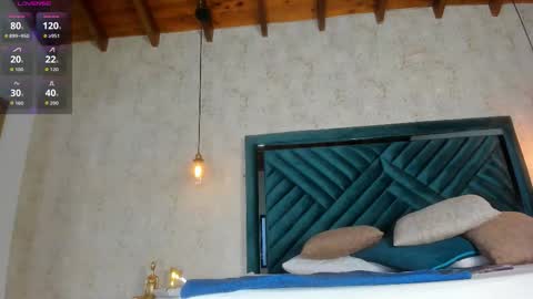 Snapshot of marttina_ruiz chatting on 7, 2, 2026 Martina online show from 7, 2, 2026