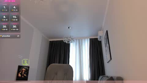 Snapshot of mary_delray chatting on 11, 6, 2026 Mary online show from 11, 6, 2026