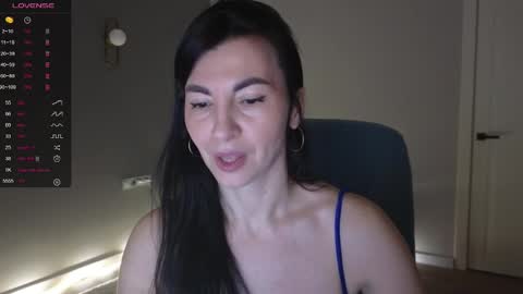 Maria online show from 3, 4, 2026