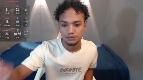 Snapshot of mateo_nick chatting on 3, 7, 2026 Mateo and Noah online show from 3, 7, 2026