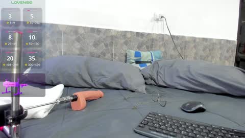 Matt Coom Independent model online show from 19, 1, 2025