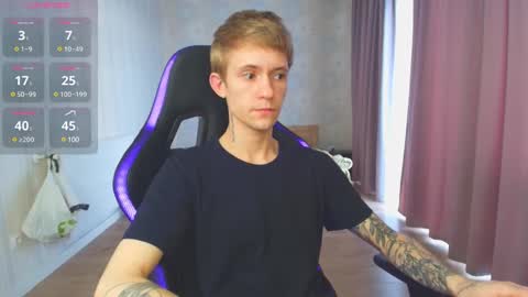 Max Gen with tats 24years  And Ethan without tats 20 years online show from 29, 12, 2024