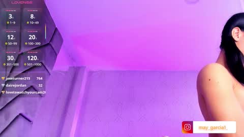 Snapshot of may_fox06 chatting on 5, 10, 2025 MAY online show from 5, 10, 2025