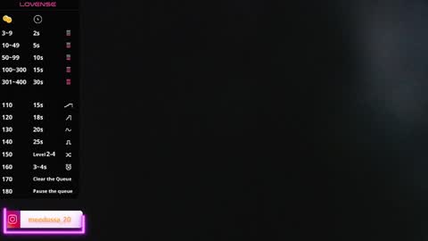 Snapshot of medusa_20 chatting on 26, 4, 2026 Johana online show from 26, 4, 2026