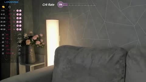 Megan Mon Fri  1600-2200pm Tue Wen Sat 0900-1600pm online show from 27, 2, 2025