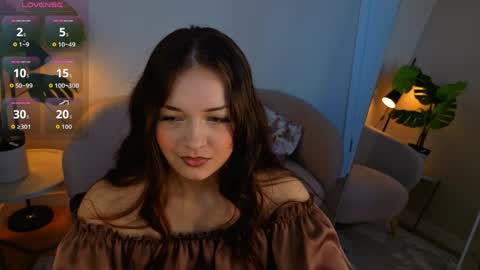 Snapshot of meganbutnotfox chatting on 19, 4, 2026 Megan online show from 19, 4, 2026