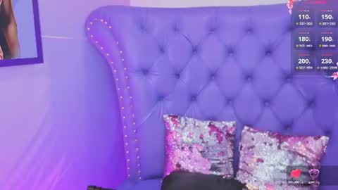 Snapshot of megann__up chatting on 5, 7, 2026 Megan online show from 5, 7, 2026