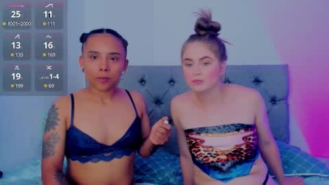 megansammy online show from 10, 9, 2025