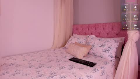 Melanie Miller online show from 19, 1, 2025