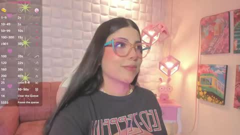 melaniegrayx online show from 28, 5, 2026