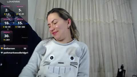 Melanie Parker online show from 4, 1, 2025
