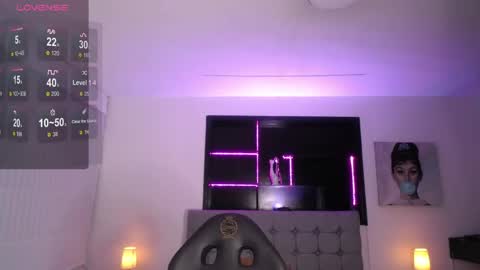 Snapshot of melanny_petite chatting on 30, 4, 2026 melanny_petite online show from 30, 4, 2026