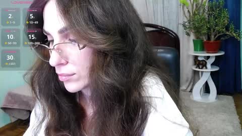 Snapshot of melinasmit chatting on 7, 12, 2024 Melina online show from 7, 12, 2024