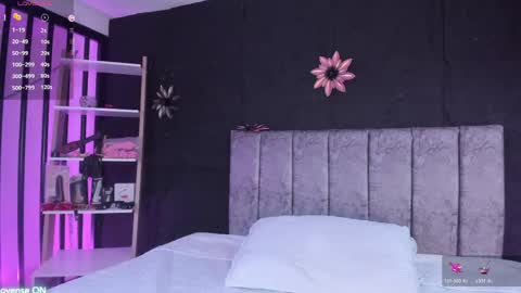 Snapshot of melisabostton_ chatting on 20, 5, 2026 Melissa online show from 20, 5, 2026