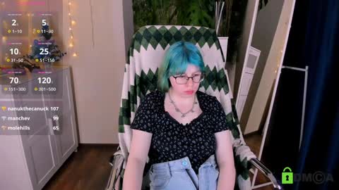 Melissa online show from 6, 1, 2025