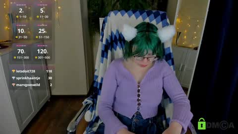 Melissa online show from 22, 1, 2025