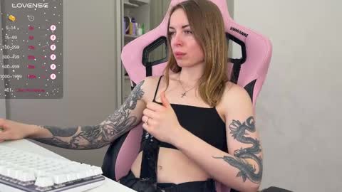 Melissaluvvv online show from 31, 5, 2026