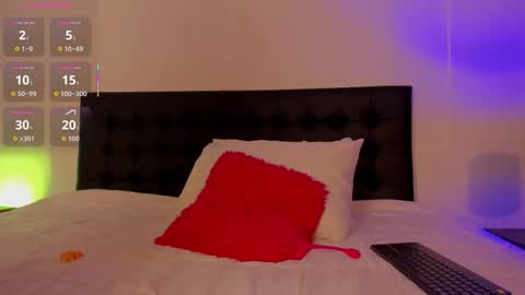 Snapshot of melody_evanss_ chatting on 23, 2, 2026 Melody Evans online show from 23, 2, 2026