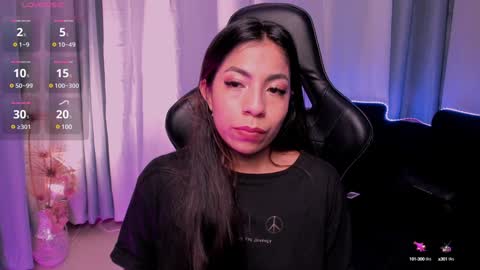 Snapshot of mia_gothzx chatting on 8, 1, 2025 Mia online show from 8, 1, 2025