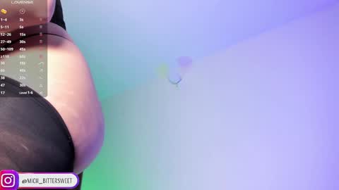 Snapshot of mich_bittersweet chatting on 24, 1, 2025 online show from 24, 1, 2025