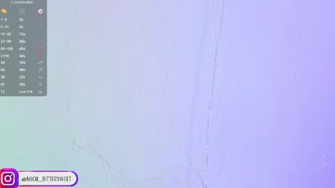 Snapshot of mich_bittersweet chatting on 28, 2, 2025 online show from 28, 2, 2025