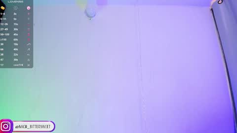 Snapshot of mich_bittersweet chatting on 8, 3, 2025 online show from 8, 3, 2025