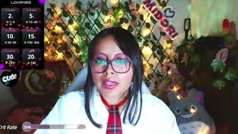 Midori 7u7 online show from 4, 2, 2025