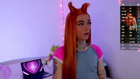 mikaelarangel online show from 14, 1, 2026