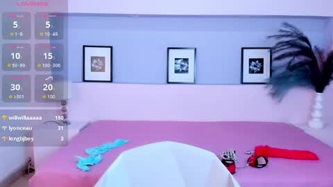 Snapshot of milarose4 chatting on 24, 1, 2025 Mila Rose online show from 24, 1, 2025