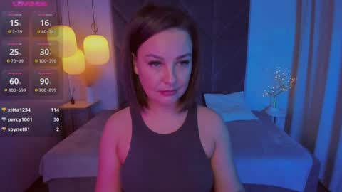Milena online show from 23, 1, 2025