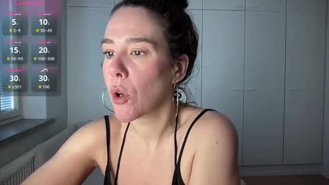 Snapshot of milkandhoneylullabies chatting on 20, 5, 2026 Milk online show from 20, 5, 2026