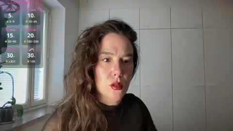 Snapshot of milkandhoneylullabies chatting on 11, 6, 2026 Milk online show from 11, 6, 2026