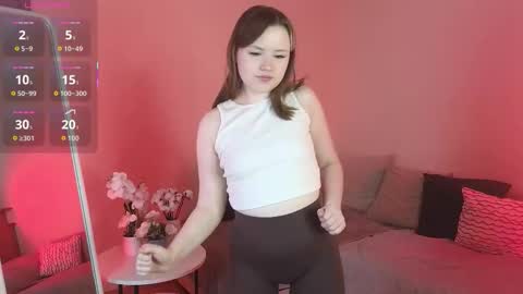 Snapshot of milkyshowproject chatting on 7, 2, 2026 Ula online show from 7, 2, 2026