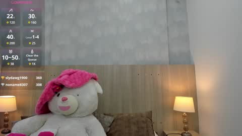 Milu Gomez online show from 4, 2, 2025