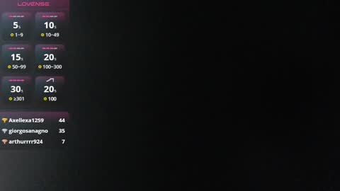 Snapshot of mily_miley chatting on 3, 12, 2024 Mily Miley online show from 3, 12, 2024