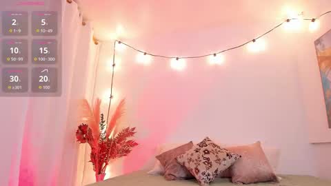 Snapshot of miranda_kym chatting on 2, 3, 2026 Miranda online show from 2, 3, 2026