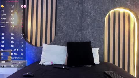 Antonella online show from 28, 2, 2025