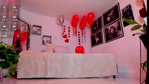 Here is Londonn  Thank you for being part of this day I wish you an excellent rest. online show from 21, 2, 2025