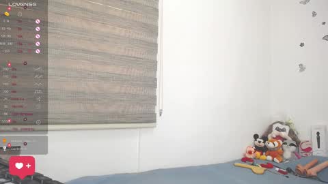 AMY  INDEPENT MODEL online show from 23, 1, 2025