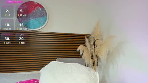 Snapshot of missangeldust chatting on 11, 3, 2025 missangeldust online show from 11, 3, 2025