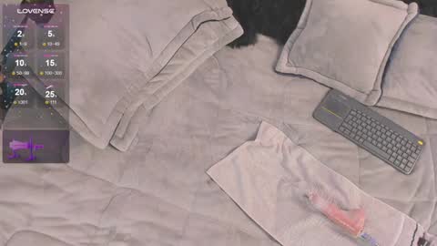 Alejandra  online show from 16, 1, 2025