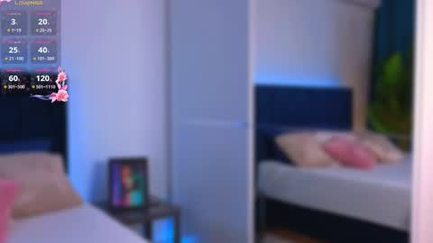 Snapshot of missmichellex chatting on 20, 2, 2026 Michelle online show from 20, 2, 2026