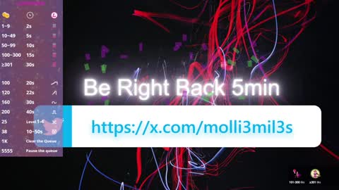 molli3mil3s online show from 11, 12, 2024