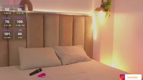 mollyrosse1 online show from 13, 12, 2025