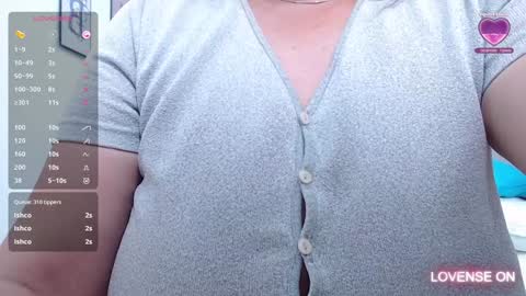 Snapshot of mommyissuess_ chatting on 25, 1, 2025 Daphne online show from 25, 1, 2025