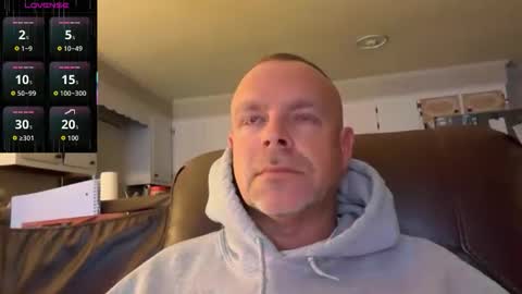 Snapshot of mrmojo704 chatting on 18, 2, 2026 MrMojo704 online show from 18, 2, 2026