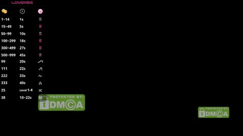 Snapshot of mymelisa chatting on 11, 5, 2026 hey its Mel online show from 11, 5, 2026