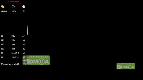 Snapshot of mymelisa chatting on 21, 5, 2026 hey its Mel online show from 21, 5, 2026